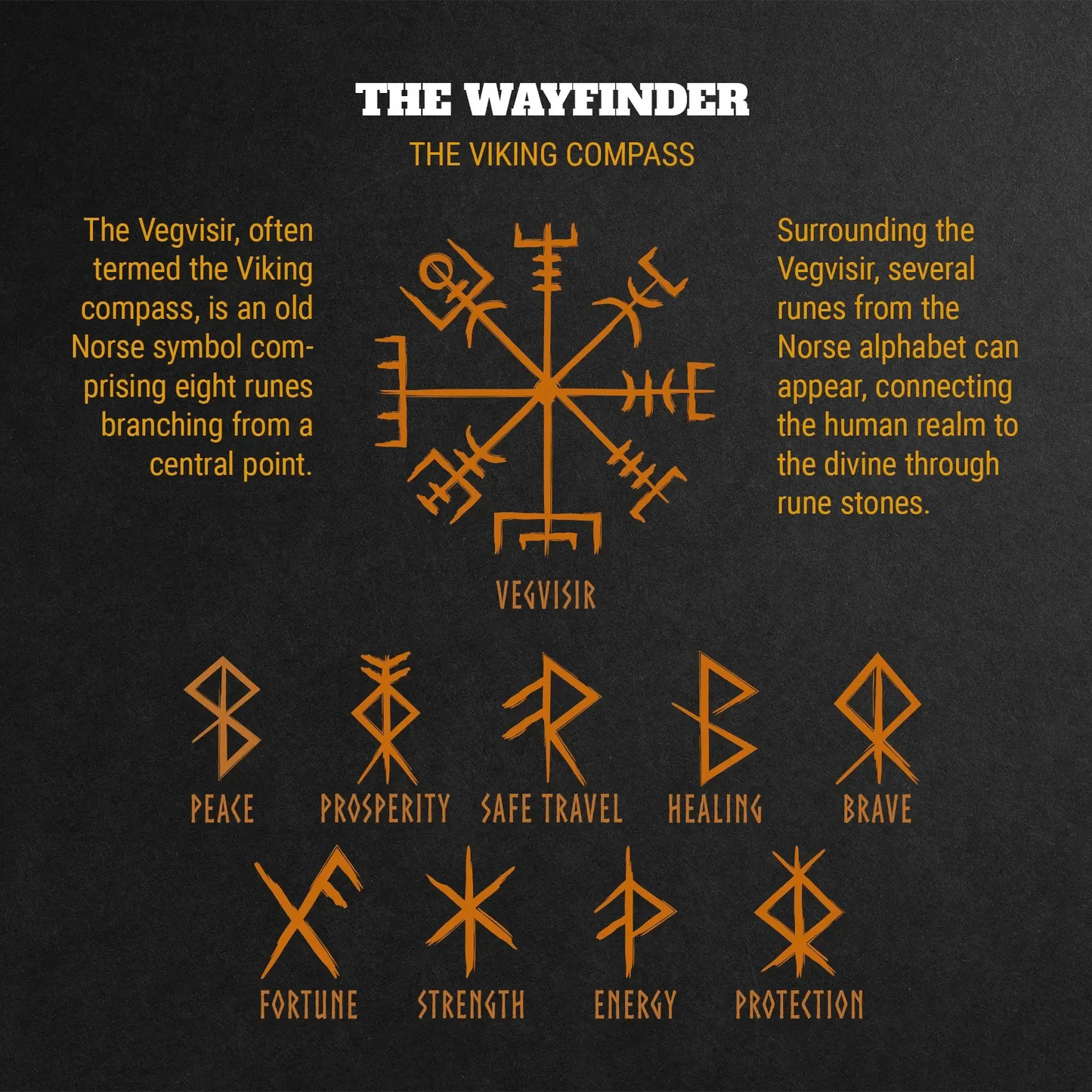 The Wayfinder